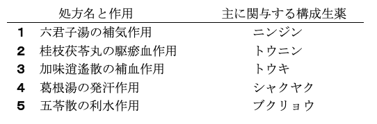 解説画像